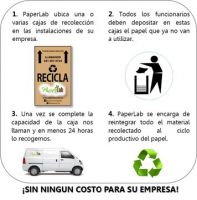 empresas de reciclaje de papel en bucaramanga Paperlab